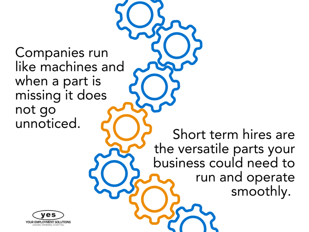 Benefits of Short-Term Hires With Staffing Agencies