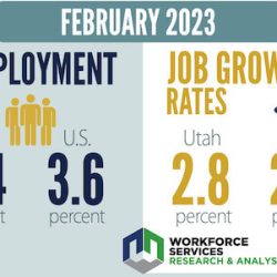 utah-employment-feb23